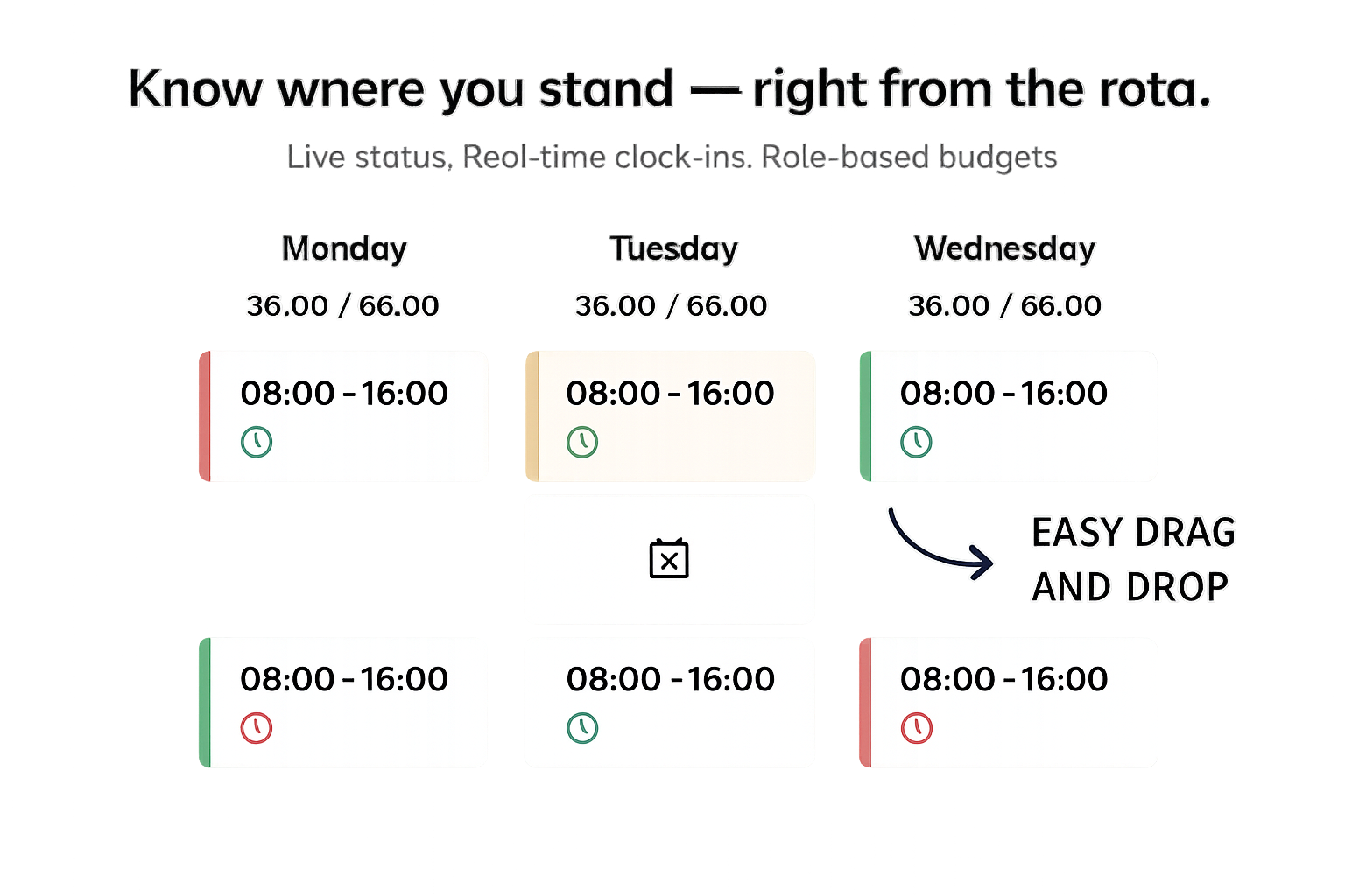 CareCentre.io Rota Management Interface
